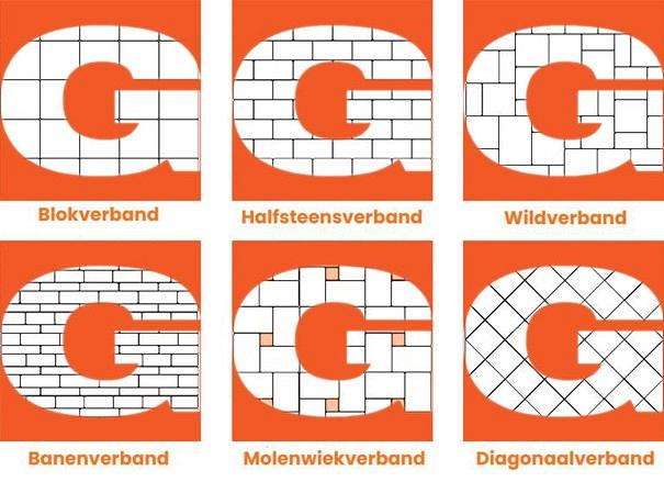 legverbanden tegels